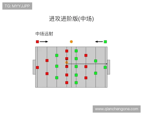 如何通过学习叶汉三株路打法，提高足球比赛中的组织进攻与防守效率